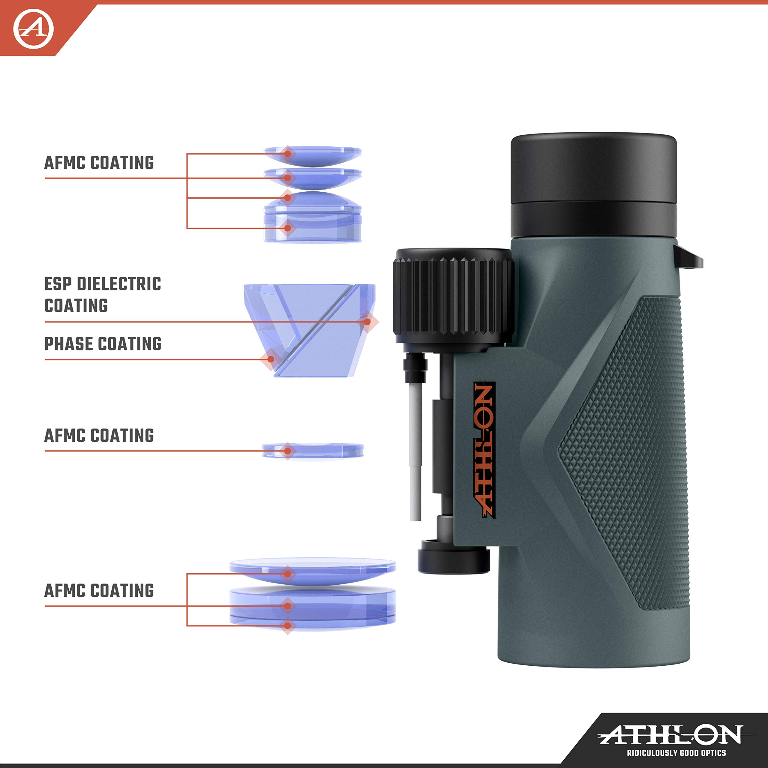 (未使用･未開封品)Athlon Optics, Midas, Binocular, 8 x 42 ED Roof, Amazon.com : Athlon Optics 8x42 Midas UHD Gray Binoculars